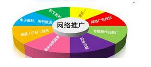 西安網(wǎng)絡推廣:微信推廣怎么做，進來看看就知道了!
